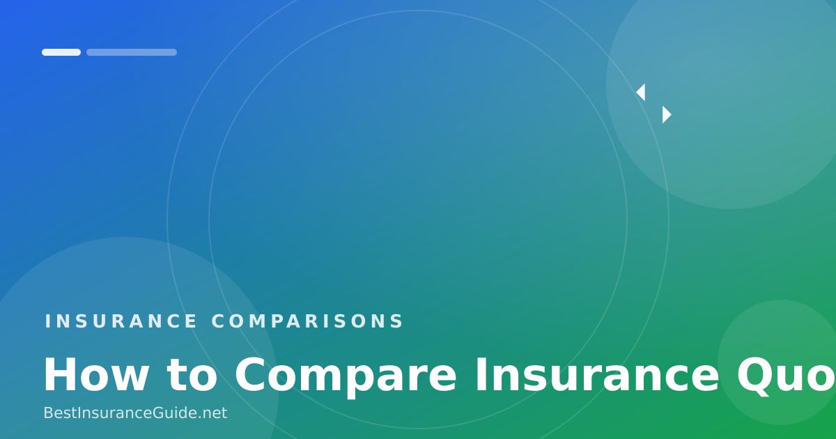 Comparing insurance quotes banner