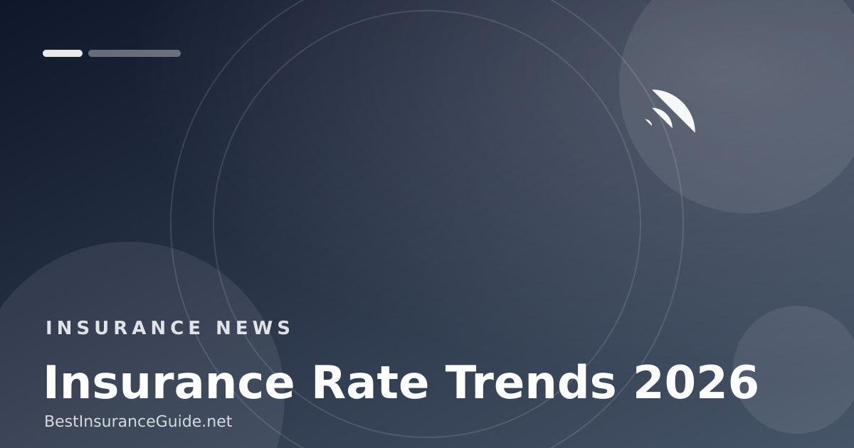 Rising insurance rate trends chart for 2026 banner